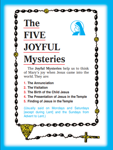 The Holy Rosary by Father Lovasik, S.V.D.