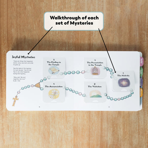 My First Interactive Rosary Book by Candace Camling